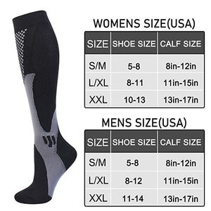 Radmen - Compression Socks