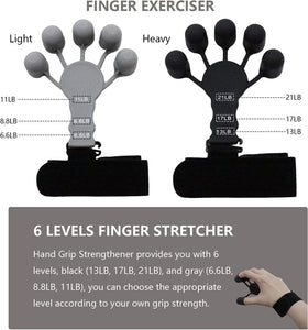 The Finger Gripster