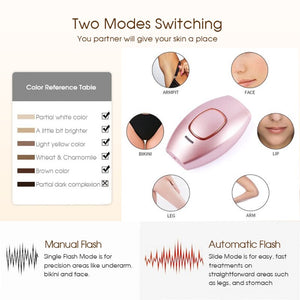 Ipl Laser Hair Removal Handset